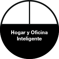 Hogar-y-Oficina-Inteligente